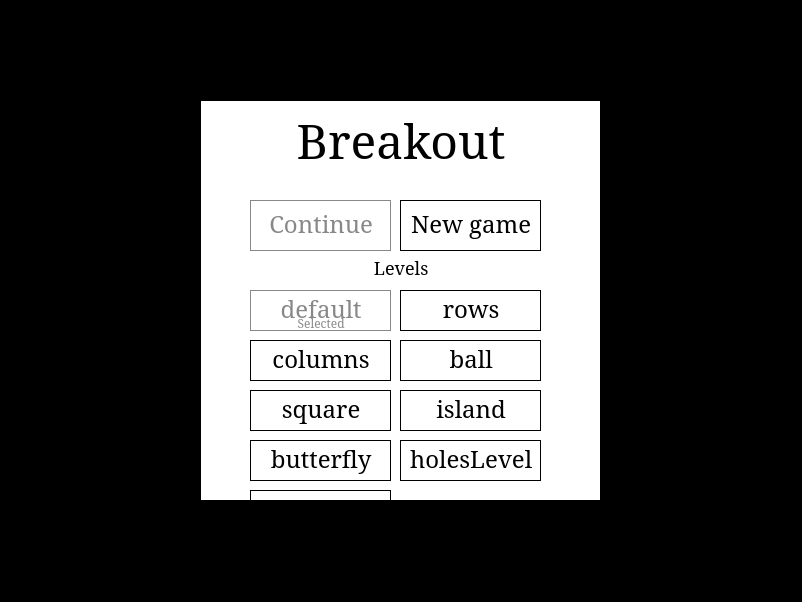 The resulting breakout game